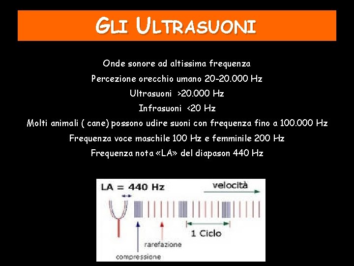 GLI ULTRASUONI Onde sonore ad altissima frequenza Percezione orecchio umano 20 -20. 000 Hz