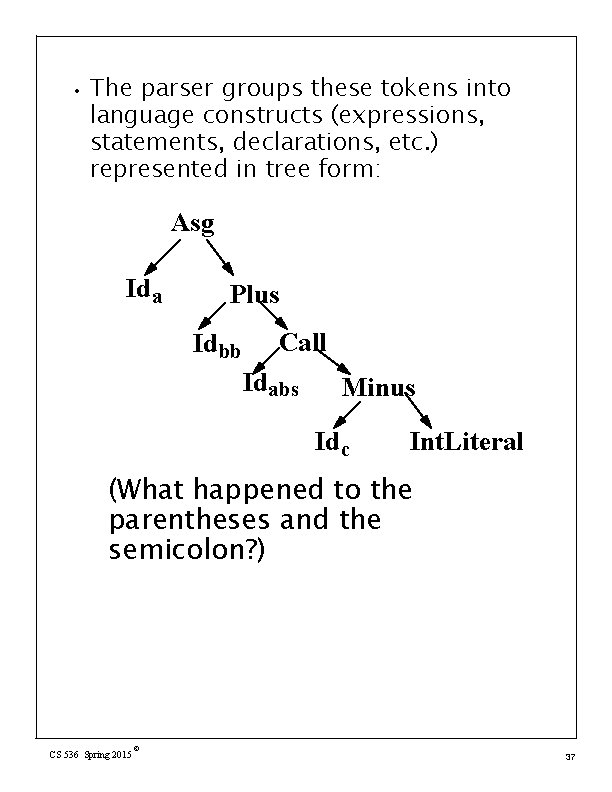 • The parser groups these tokens into language constructs (expressions, statements, declarations, etc. • The parser groups these tokens into language constructs (expressions, statements, declarations, etc.