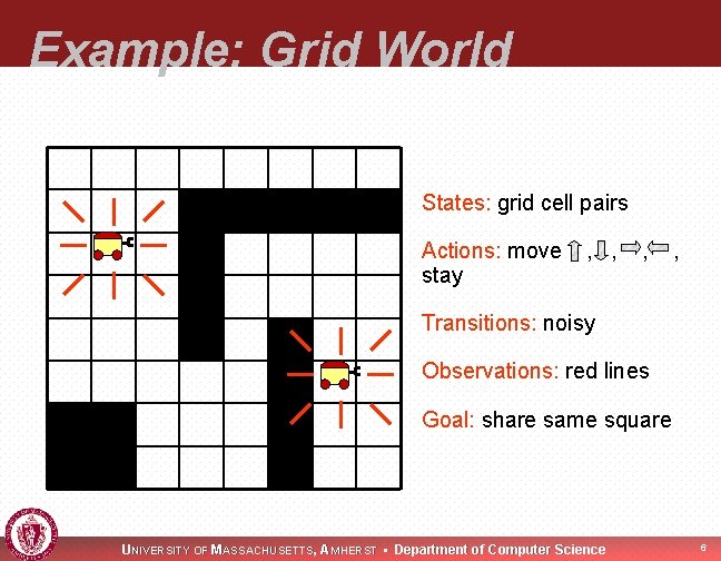 Example: Grid World States: grid cell pairs Actions: move stay , , , ,