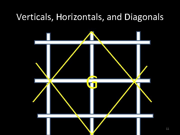 Verticals, Horizontals, and Diagonals G 11 