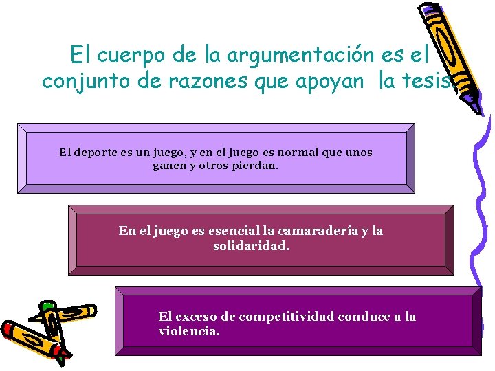 El cuerpo de la argumentación es el conjunto de razones que apoyan la tesis.