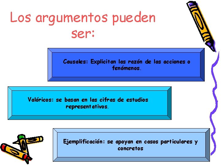 Los argumentos pueden ser: Causales: Explicitan las razón de las acciones o fenómenos. Valóricos: