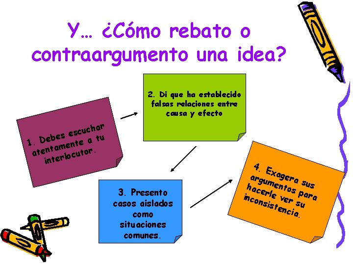 Y… ¿Cómo rebato o contraargumento una idea? 2. Di que ha establecido falsas relaciones