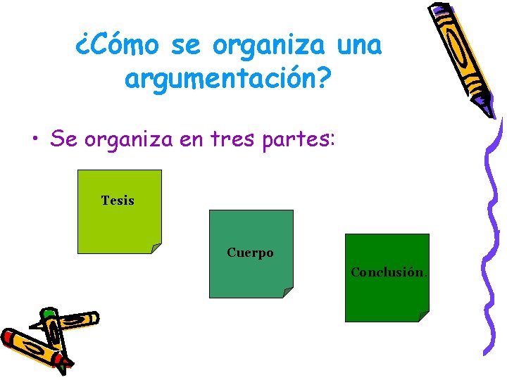 ¿Cómo se organiza una argumentación? • Se organiza en tres partes: Tesis Cuerpo Conclusión.
