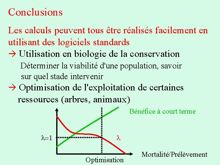 Conclusions Les calculs peuvent tous être réalisés facilement en utilisant des logiciels standards Utilisation