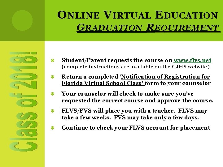 O NLINE V IRTUAL E DUCATION G RADUATION R EQUIREMENT Student/Parent requests the course