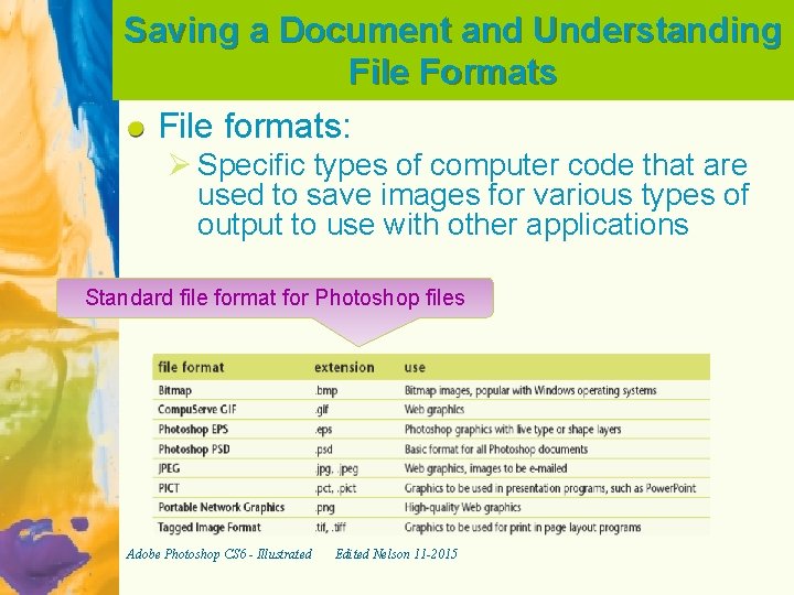 Saving a Document and Understanding File Formats File formats: Ø Specific types of computer