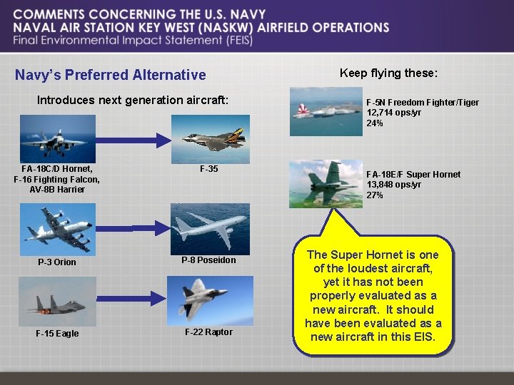 Navy’s Preferred Alternative Introduces next generation aircraft: FA-18 C/D Hornet, F-16 Fighting Falcon, AV-8