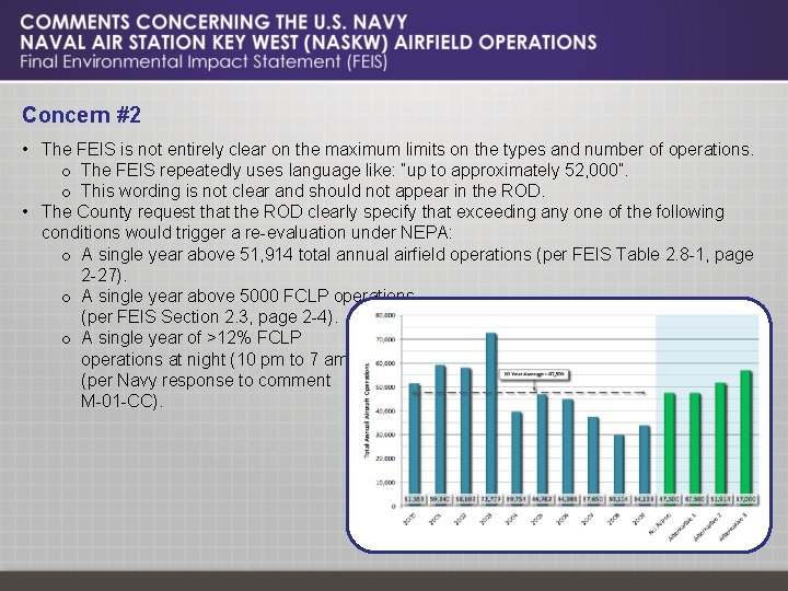 Concern #2 • The FEIS is not entirely clear on the maximum limits on