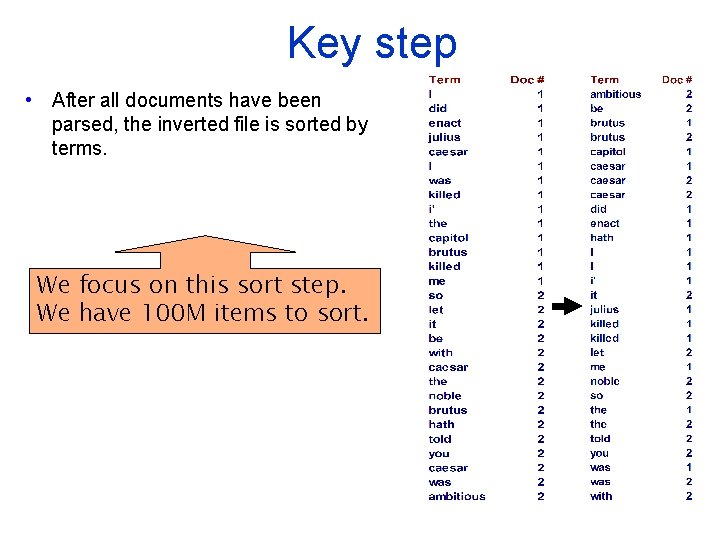 Key step • After all documents have been parsed, the inverted file is sorted