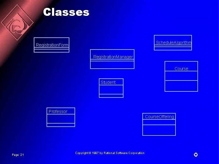 Classes Schedule. Algorithm Registration. Form Registration. Manager Course Student Professor Course. Offering Page 21 Classes Schedule. Algorithm Registration. Form Registration. Manager Course Student Professor Course. Offering Page 21
