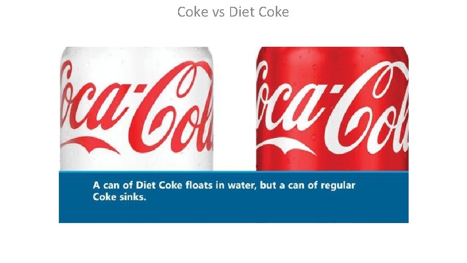 Coke vs Diet Coke 