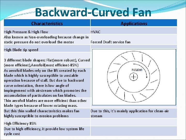 Backward-Curved Fan Characteristics Applications High Pressure & High Flow HVAC Also known as Non-overloading