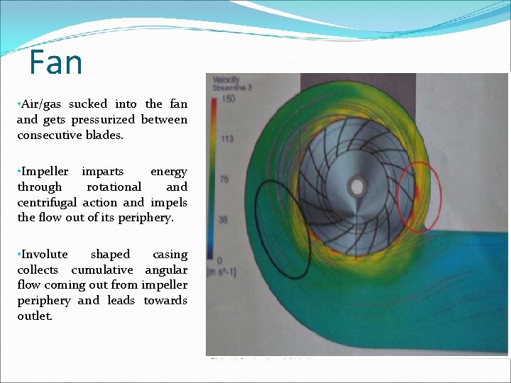Fan • Air/gas sucked into the fan and gets pressurized between consecutive blades. • Fan • Air/gas sucked into the fan and gets pressurized between consecutive blades. •