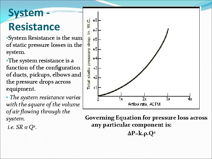 System Resistance • System Resistance is the sum of static pressure losses in the