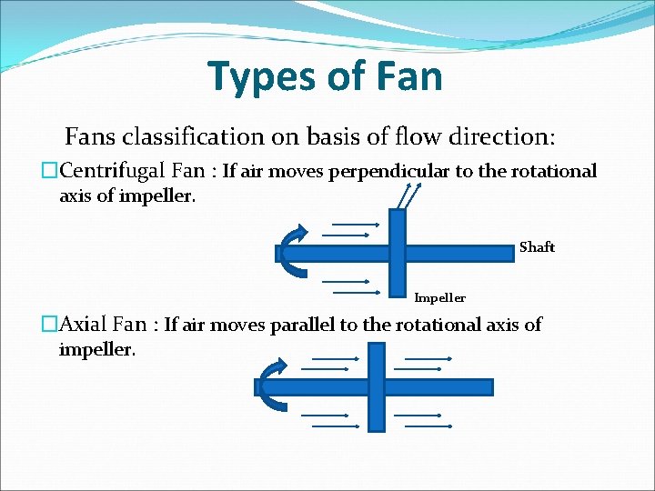 Types of Fans classification on basis of flow direction: �Centrifugal Fan : If air