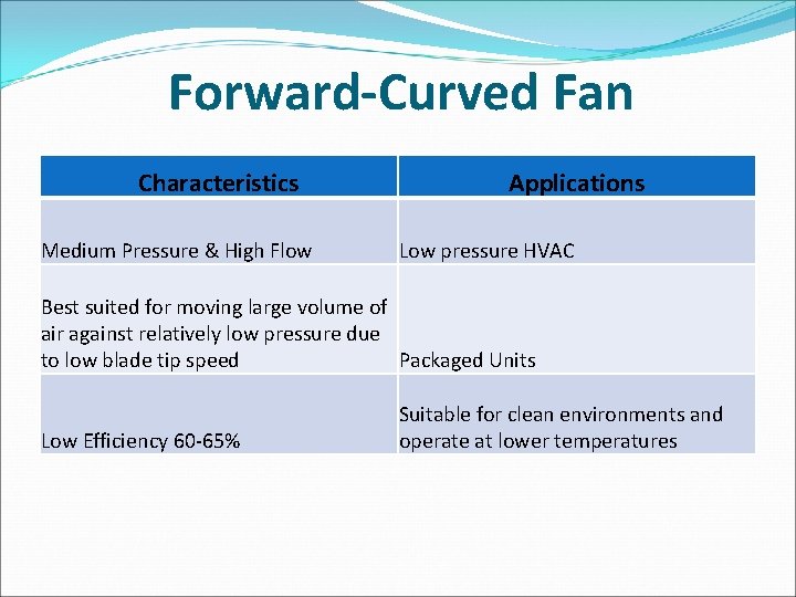 Forward-Curved Fan Characteristics Medium Pressure & High Flow Applications Low pressure HVAC Best suited Forward-Curved Fan Characteristics Medium Pressure & High Flow Applications Low pressure HVAC Best suited
