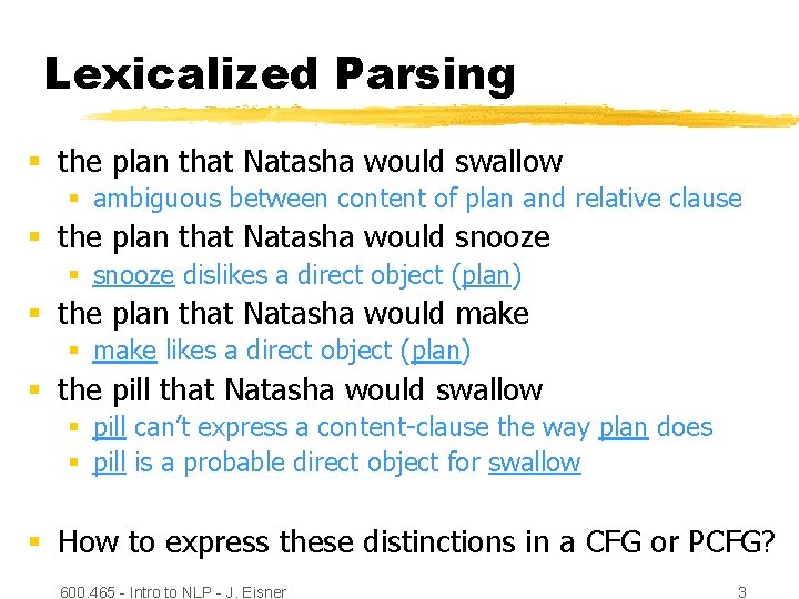 Lexicalized Parsing § the plan that Natasha would swallow § ambiguous between content of