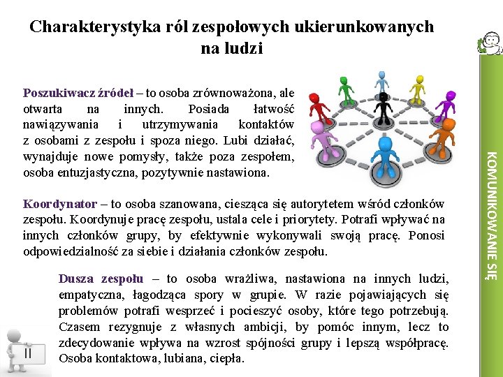 Charakterystyka ról zespołowych ukierunkowanych na ludzi Koordynator – to osoba szanowana, ciesząca się autorytetem