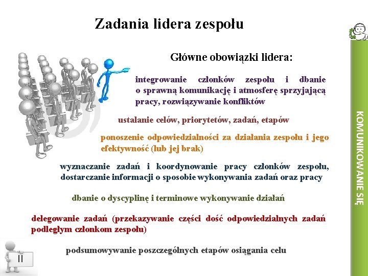 Zadania lidera zespołu Główne obowiązki lidera: integrowanie członków zespołu i dbanie o sprawną komunikację