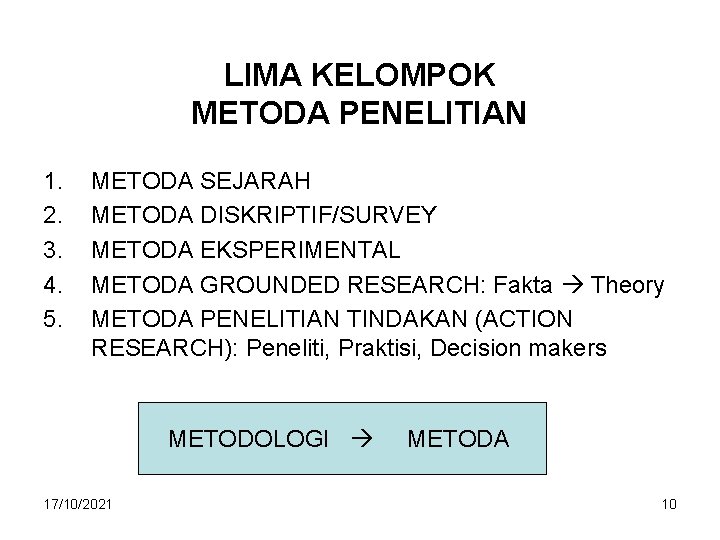 LIMA KELOMPOK METODA PENELITIAN 1. 2. 3. 4. 5. METODA SEJARAH METODA DISKRIPTIF/SURVEY METODA