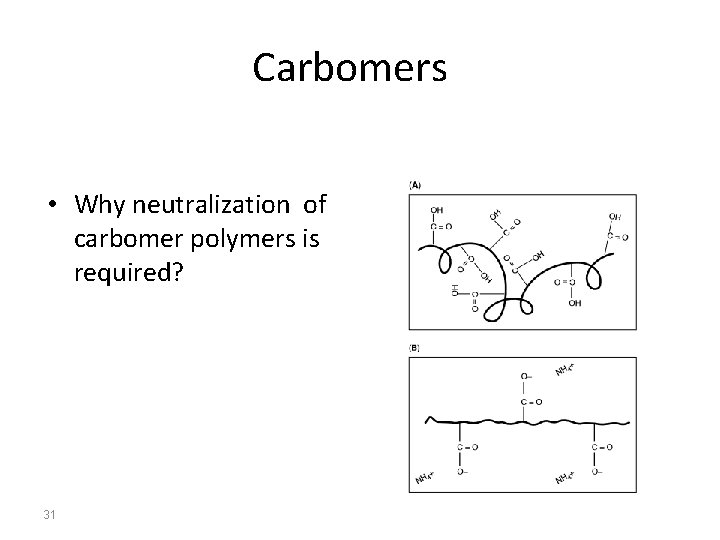 Carbomers • Why neutralization of carbomer polymers is required? 31 