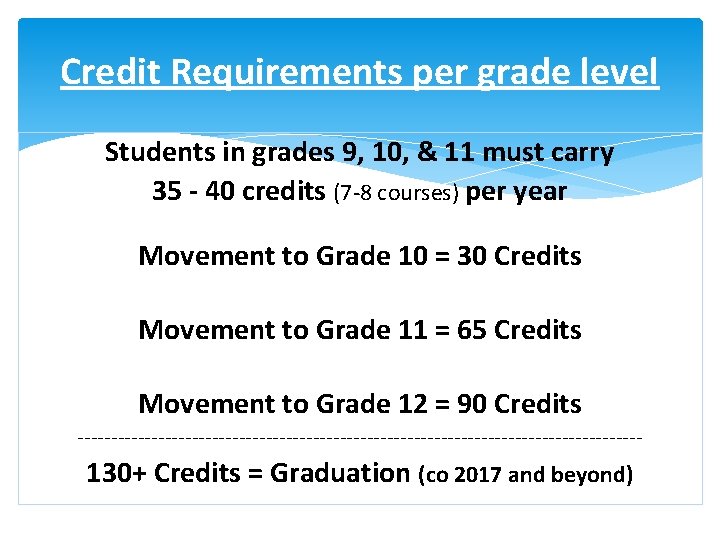 Credit Requirements per grade level Students in grades 9, 10, & 11 must carry