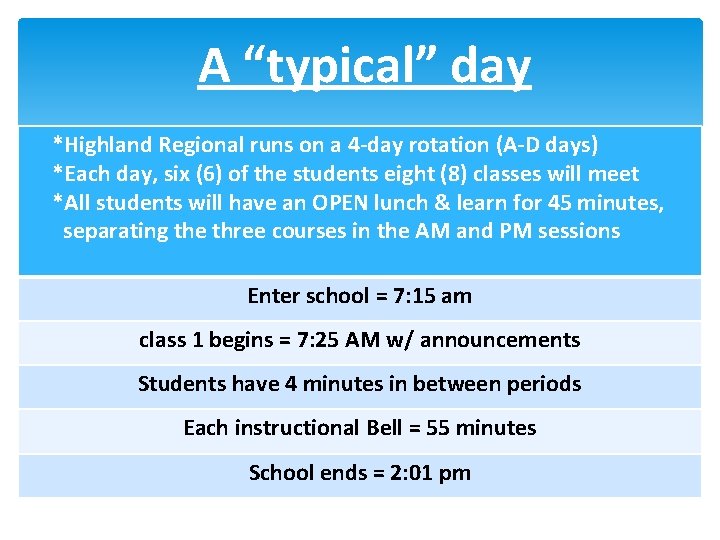 A “typical” day *Highland Regional runs on a 4 -day rotation (A-D days) *Each