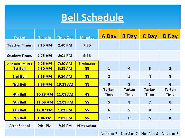 Bell Schedule A Day B Day C Day D Day Period Time In Time