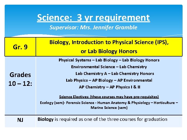 Science: 3 yr requirement Supervisor: Mrs. Jennifer Gramble Gr. 9 Grades 10 – 12: