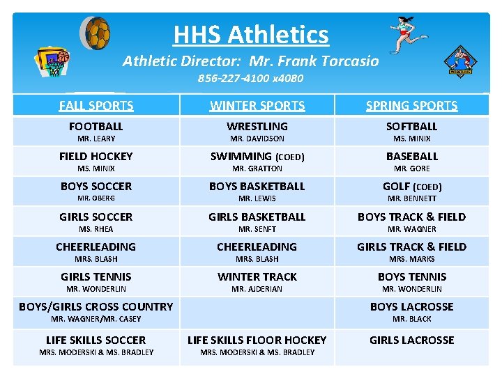 HHS Athletics Athletic Director: Mr. Frank Torcasio 856 -227 -4100 x 4080 FALL SPORTS