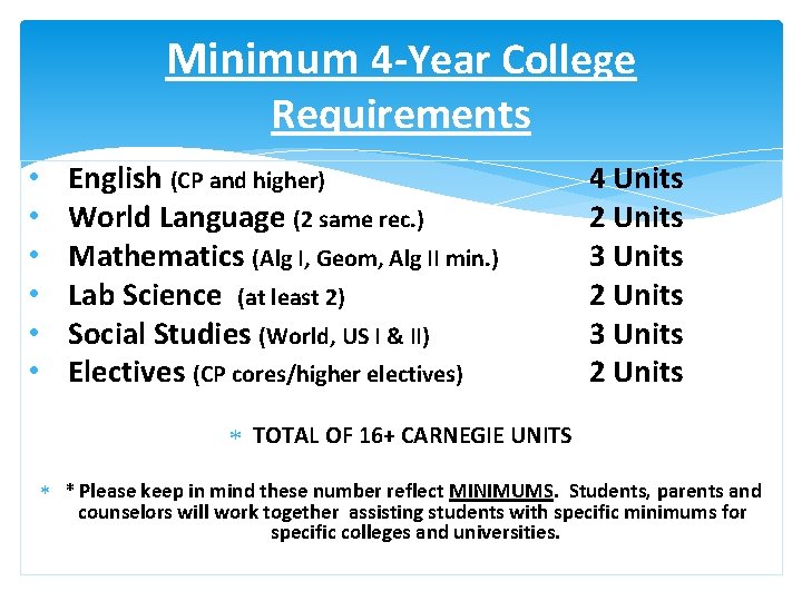 Minimum 4 -Year College Requirements • • • English (CP and higher) World Language