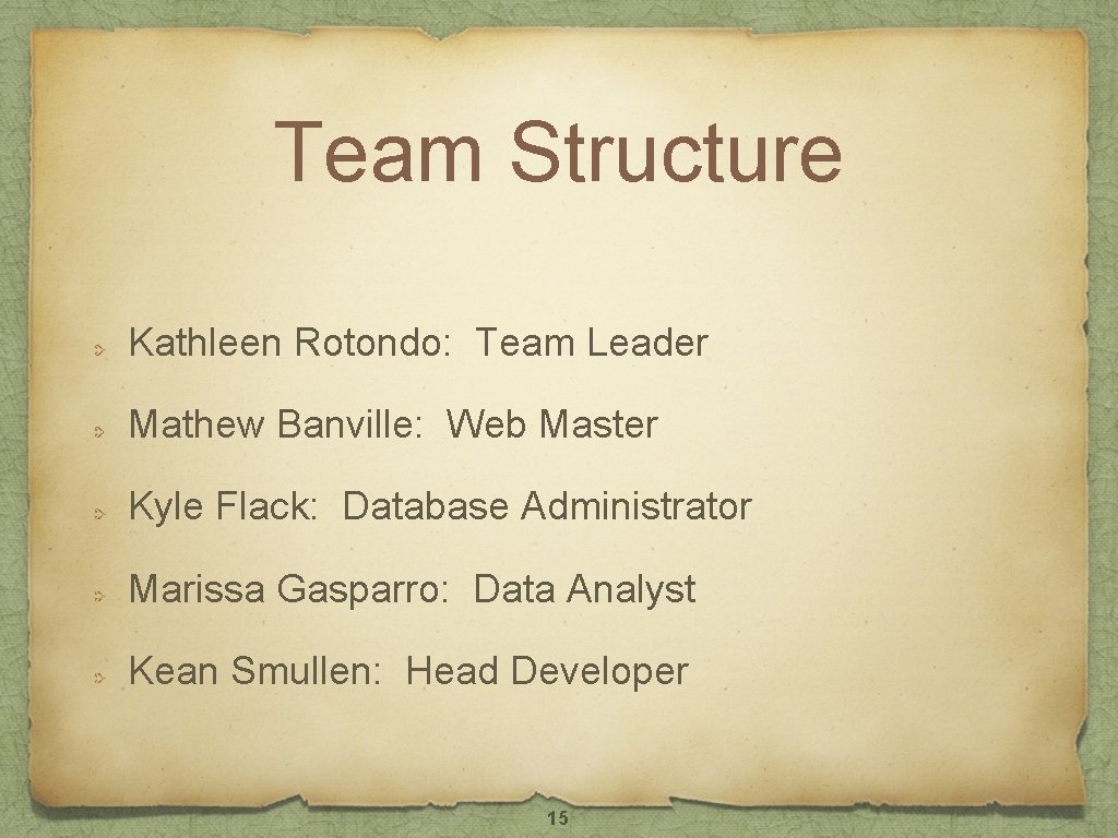 Team Structure Kathleen Rotondo: Team Leader Mathew Banville: Web Master Kyle Flack: Database Administrator Team Structure Kathleen Rotondo: Team Leader Mathew Banville: Web Master Kyle Flack: Database Administrator