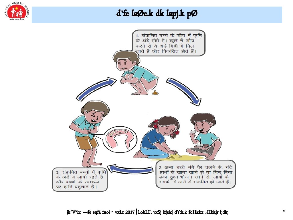 d`fe laØe. k dk lapj. k pØ jk"Vªh; —fe eqfä fnol-- vx. Lr 2017|Lok.