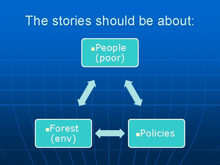 The stories should be about: People (poor) n n Forest (env) n Policies 