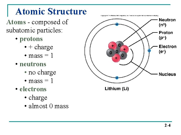 Atomic Structure Atoms - composed of subatomic particles: • protons • + charge •