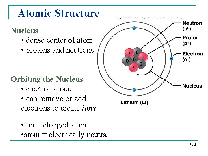 Atomic Structure Nucleus • dense center of atom • protons and neutrons Orbiting the