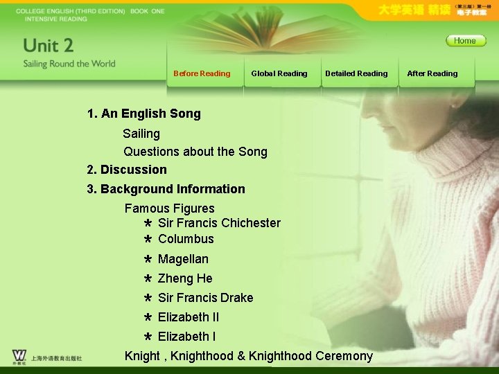 Before Reading Global Reading Detailed Reading 1. An English Song Sailing Questions about the