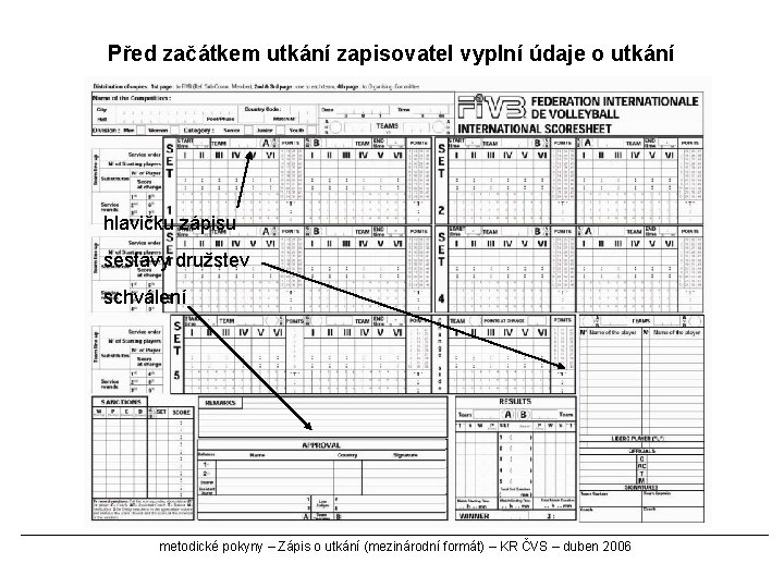 Před začátkem utkání zapisovatel vyplní údaje o utkání hlavičku zápisu sestavy družstev schválení metodické