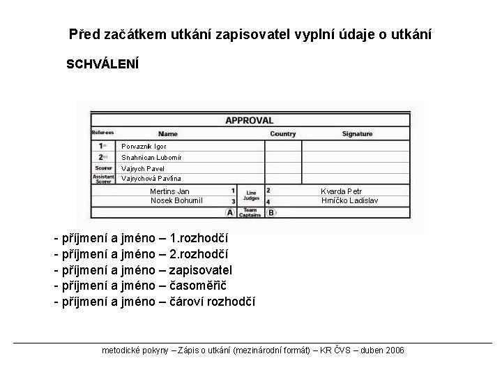 Před začátkem utkání zapisovatel vyplní údaje o utkání SCHVÁLENÍ Porvaznik Igor Snahnican Lubomir Vajrych