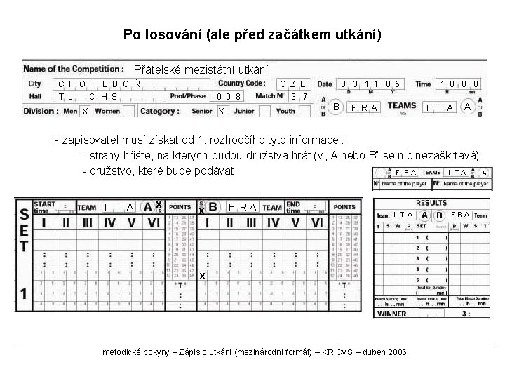 Po losování (ale před začátkem utkání) Přátelské mezistátní utkání C H O T Ě