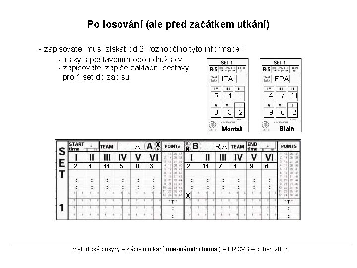 Po losování (ale před začátkem utkání) - zapisovatel musí získat od 2. rozhodčího tyto