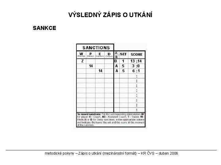 VÝSLEDNÝ ZÁPIS O UTKÁNÍ SANKCE Z 14 14 B A A 1 5 5