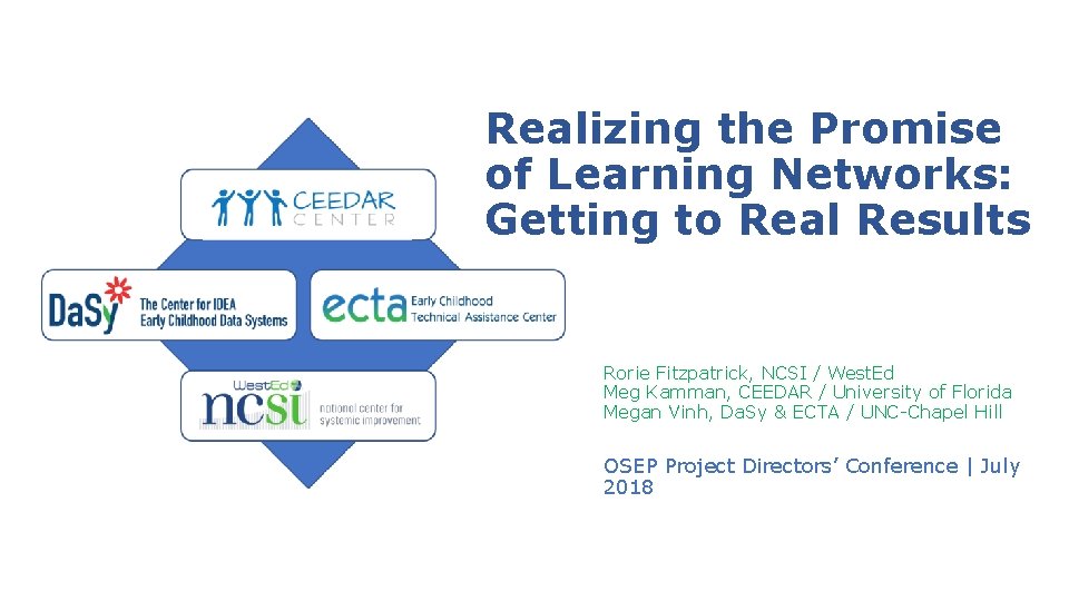 Realizing the Promise of Learning Networks: Getting to Real Results Rorie Fitzpatrick, NCSI /