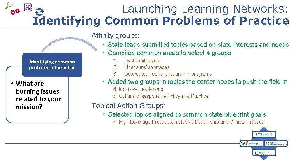 Launching Learning Networks: Identifying Common Problems of Practice Affinity groups: • State leads submitted
