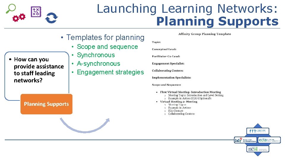 Launching Learning Networks: Planning Supports • Templates for planning • How can you provide