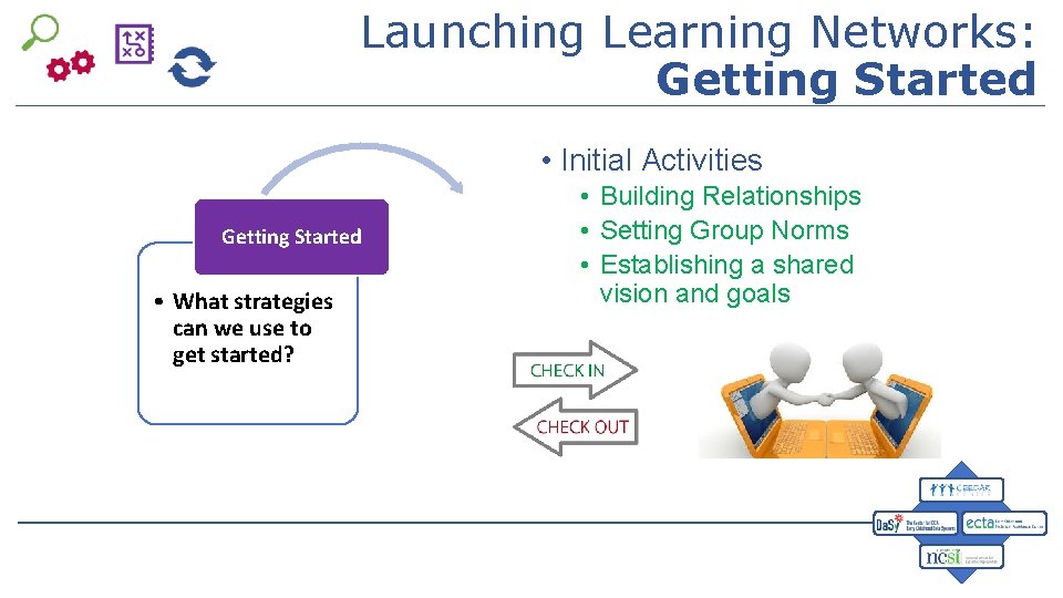 Launching Learning Networks: Getting Started • Initial Activities Getting Started • What strategies can