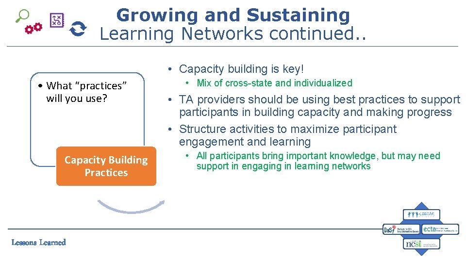 Growing and Sustaining Learning Networks continued. . • Capacity building is key! • What
