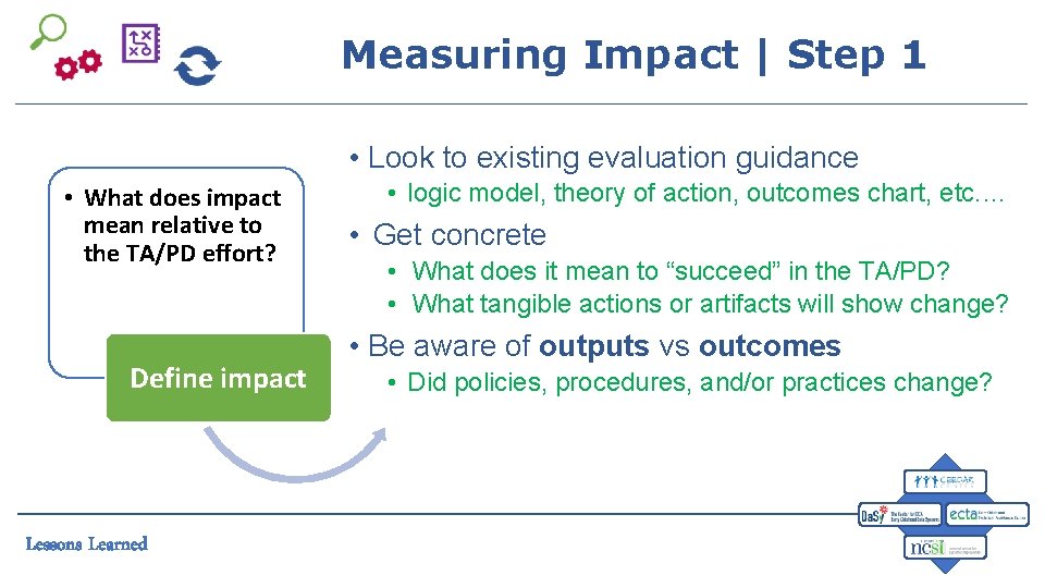 Measuring Impact | Step 1 • Look to existing evaluation guidance • What does