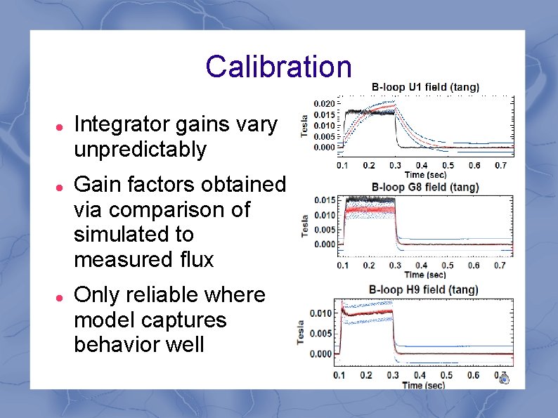 Calibration Integrator gains vary unpredictably Gain factors obtained via comparison of simulated to measured